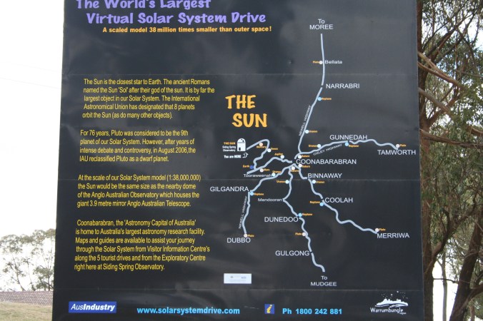 Driving through the Solar System