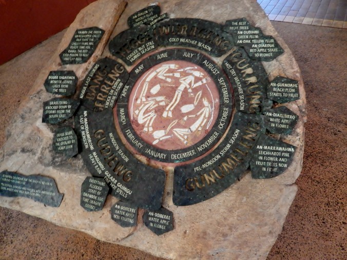 The Six Seasons of Kakadu at Warradjan Cultural Centre 