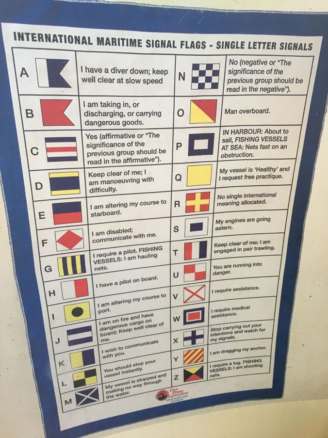 rs Signal Flags
